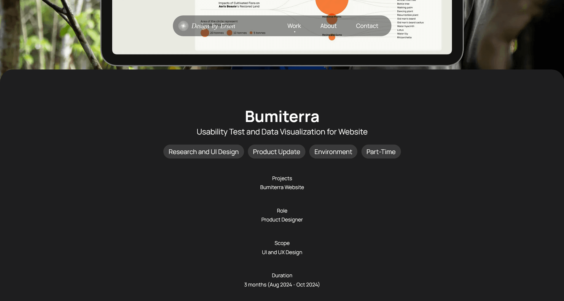 Design by Erson Ui Project Detail